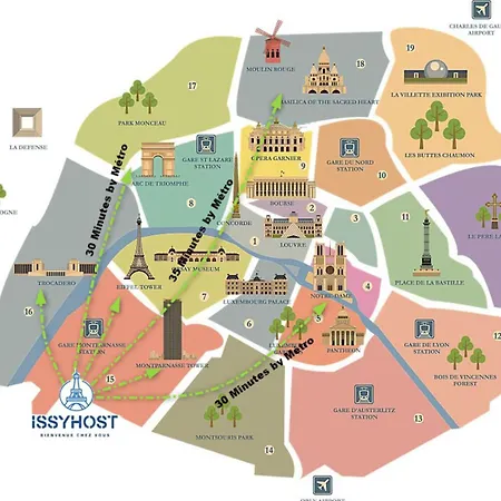 Paris Porte De Versailles - Issyhost Apartment *