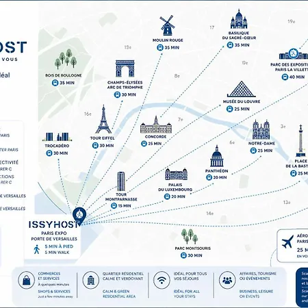 Paris Porte De Versailles - Issyhost Апартаменты